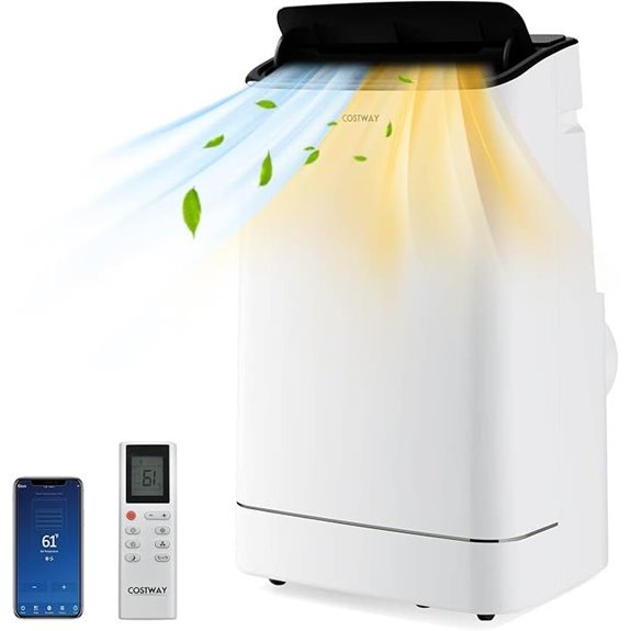 Costway 15000 BTU Portable AC with Heat & Dehumidifier