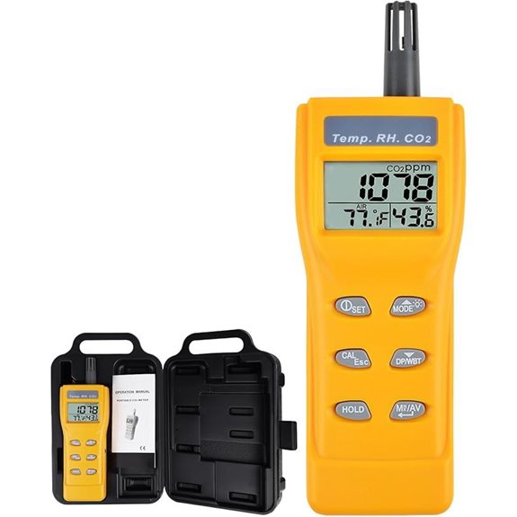 Portable CO2 Meter with Alarm for Indoor Air Quality