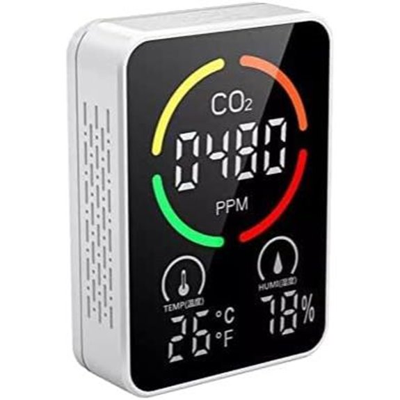 Portable Indoor Air Quality Monitor with CO2 and Temperature