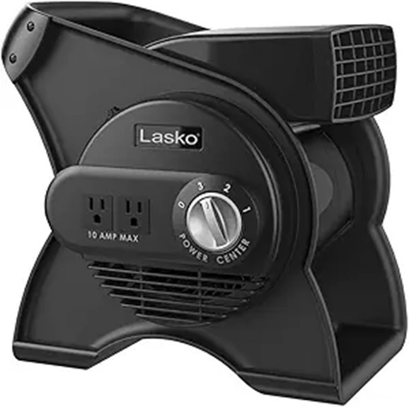 Lasko 12 Portable Utility Fan with Accessories