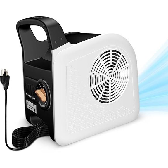 Portable Utility Fan with 3 Speeds and Outlets