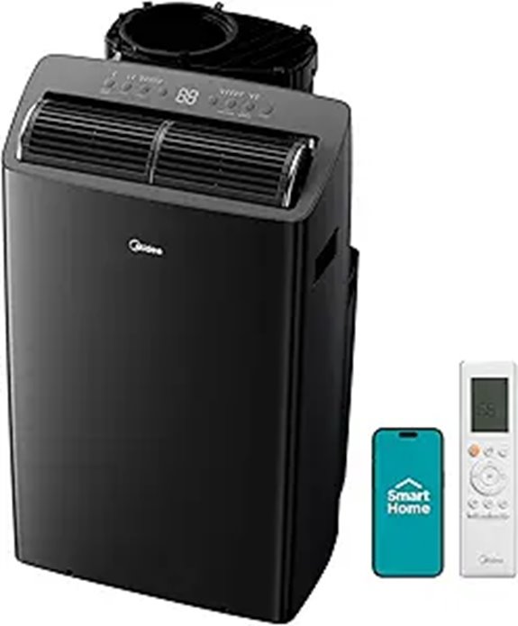 Midea Duo 14,000 BTU Inverter Portable AC with Heat