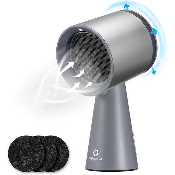 Airthereal RH180 Portable Range Hood with Filter