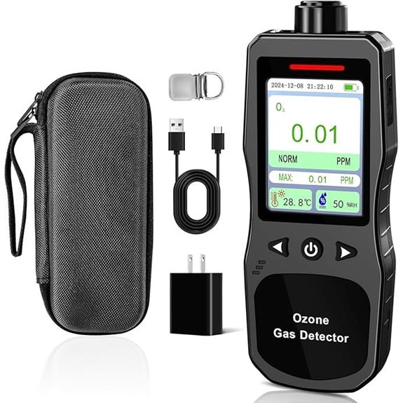 Portable Ozone Gas Detector with Alarm and Humidity