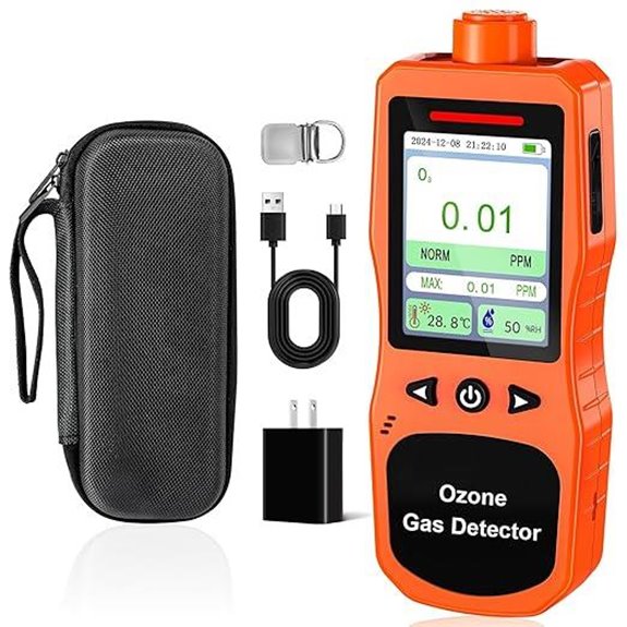 Portable Ozone Gas Detector with Alarm and Humidity