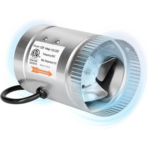 iPower 4 Inline Booster Duct Fan 100 CFM