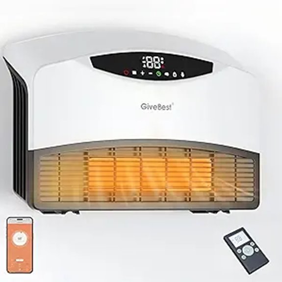 GiveBest 1500W Electric Wall Heater with Remote