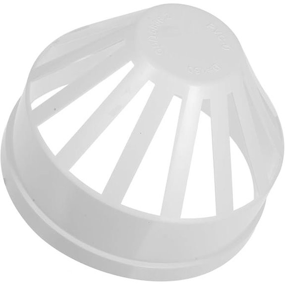 VANZACK PVC Chimney Cap for Roof Ventilation