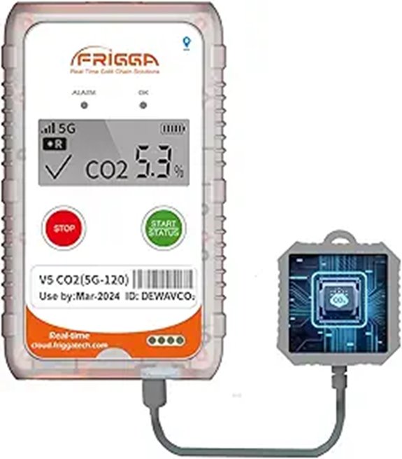 Frigga V5-CO2 Real-Time CO2 Monitor and Data Logger
