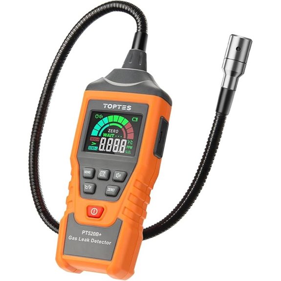 Rechargeable Gas Leak Detector with 17-inch Probe