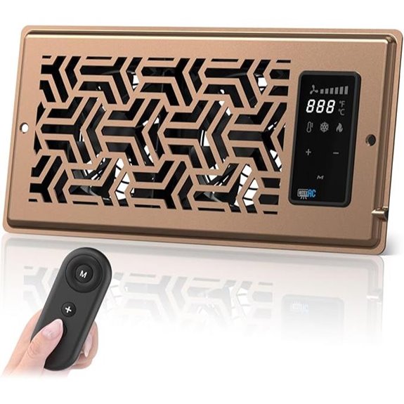 Register Booster Fan with Remote & Thermostat