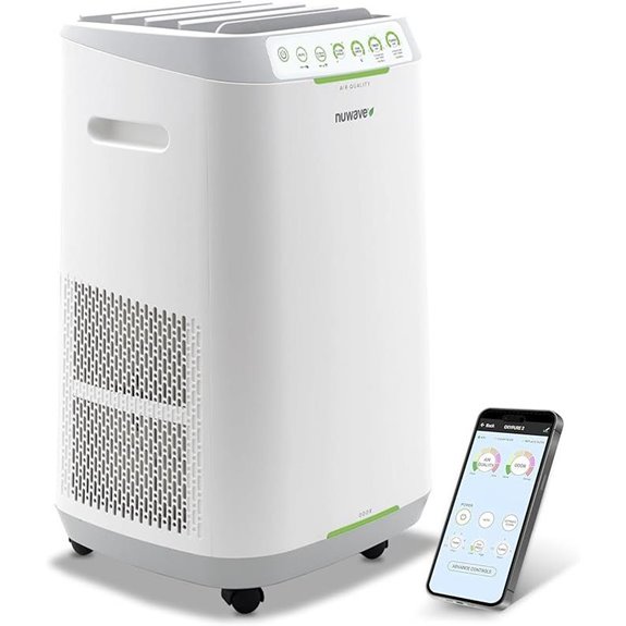 Nuwave Forever Smart Air Purifier with Reusable Filter