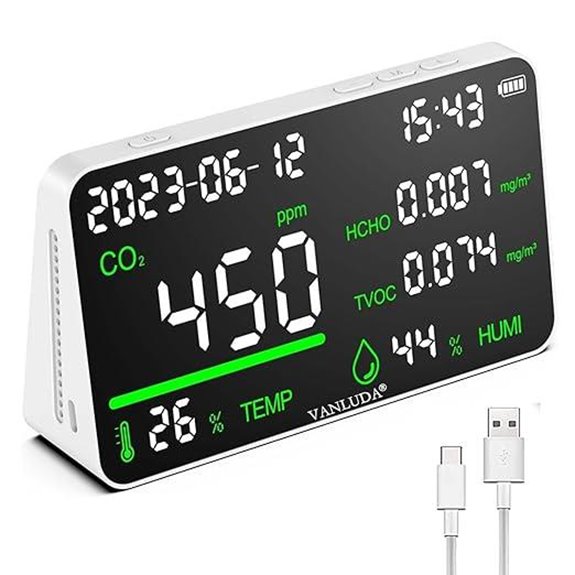 7-in-1 Indoor Air Quality Monitor with Display
