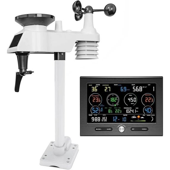 7-in-1 Outdoor Weather Station with WiFi Monitoring