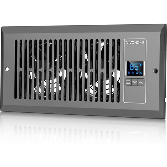 VIVOHOME Quiet Register Booster Fan with Thermostat