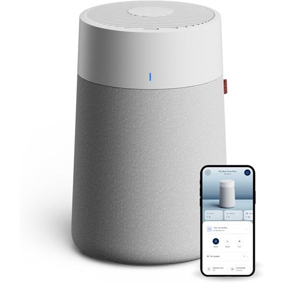 Blueair Max Small Room Air Purifier