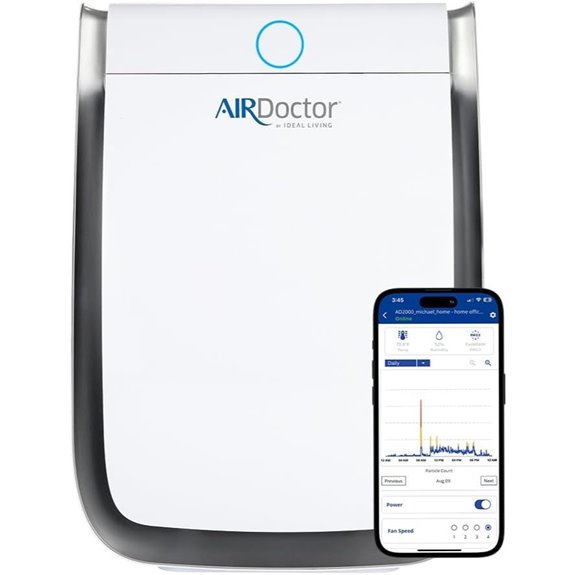 AIRDOCTOR 3500i Smart Air Purifier with 3-Stage Filtration