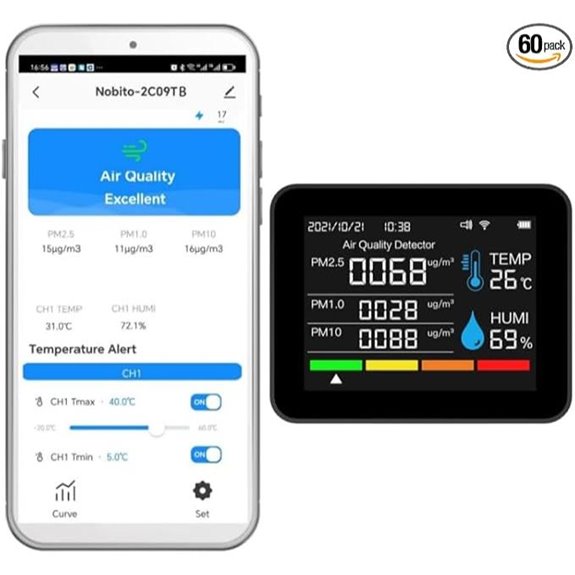Smart WiFi Air Quality Monitor with Temperature Alarm