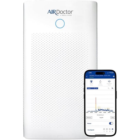 AirDoctor AD5500i Smart HEPA Air Purifier