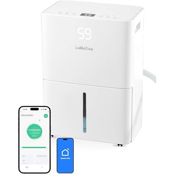 Smart App-Controlled Dehumidifier for Large Rooms