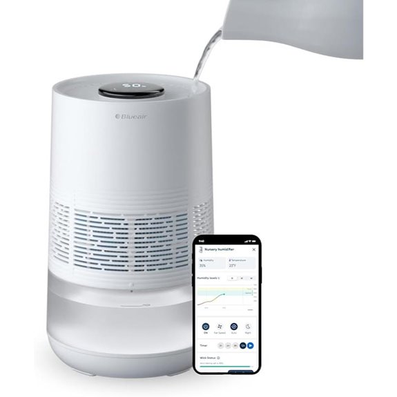 BLUEAIR Smart Humidifier for Large Rooms with App