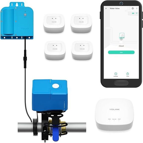 YoLink X3 Smart Water Leak Protection Kit