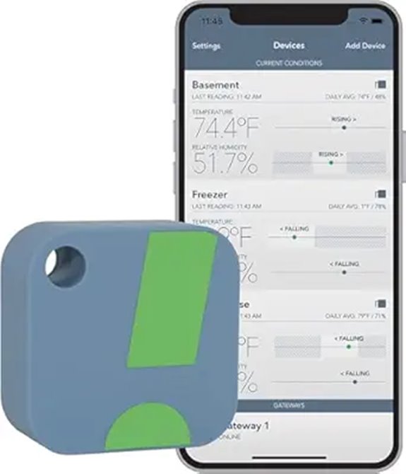 SensorPush HT1 Smart Temperature & Humidity Sensor