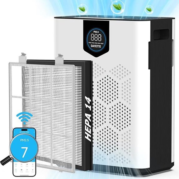 DAYETTE Smart Wifi Air Purifier for Large Rooms