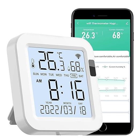 WiFi Temperature & Humidity Monitor with App Alerts