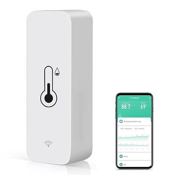 WiFi Indoor Thermometer Hygrometer with App Alerts