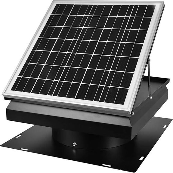 Solar Attic Fan 32W Solar-Powered Ventilation