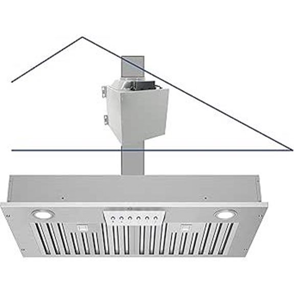 Awoco 14.5 Stainless Steel Range Hood (1000 CFM)