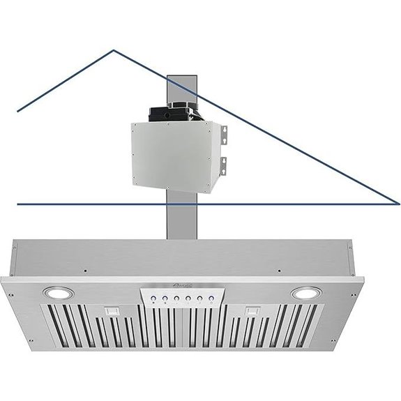 Awoco 14.5” Stainless Steel Range Hood with Filters