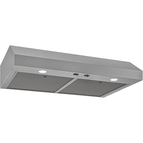 Broan-NuTone 36-Inch Stainless Steel Under Cabinet Range Hood