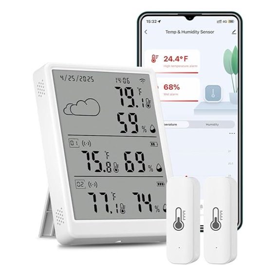WiFi Thermometer & Humidity Monitor 3 Pack