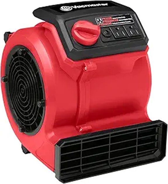 Vacmaster 3-Speed Floor Fan 156W Air Mover