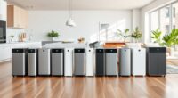 top hepa purifiers for homes
