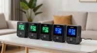 top home co2 monitors