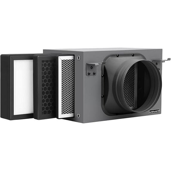 3-Layer Purification Filter Box for Inline Duct Fans