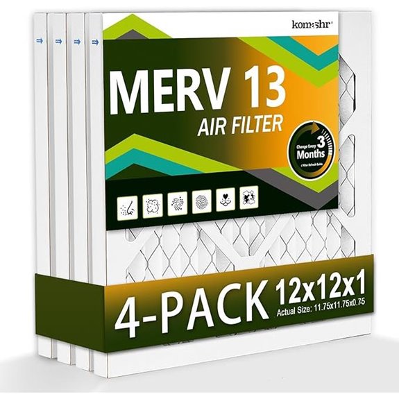 12x12x1 MERV 13 Air Filter (4-Pack)