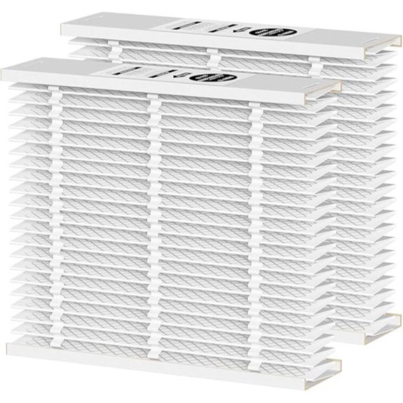 2-Pack MERV-13 Filters for Bryant/Carrier 20x25