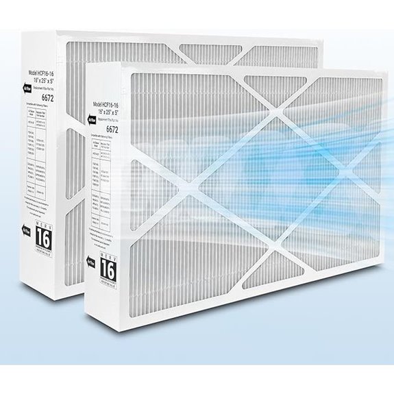 Two-Pack MERV 16 Furnace Filters for Lennox Systems