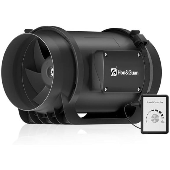 Hon&Guan 6-Inch Inline Duct Fan with Variable Speed