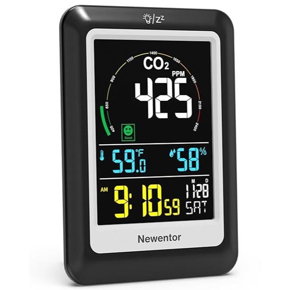 Newentor CO2 Monitor with Voice Alert and Sensors