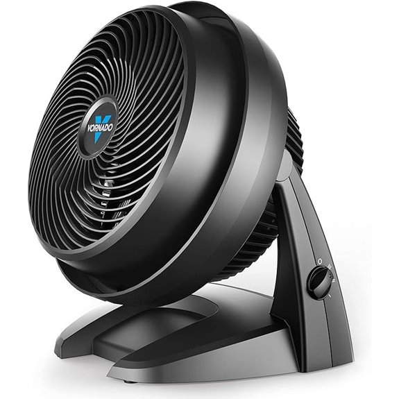 Vornado 630 Mid-Size Adjustable Air Circulator Fan