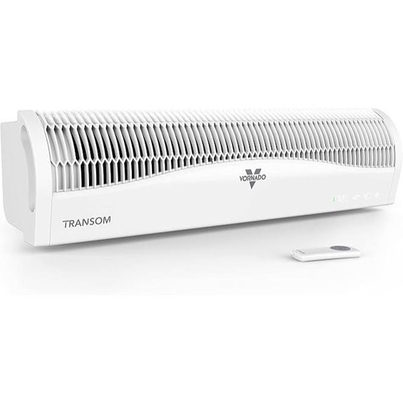 Vornado TRANSOM Window Fan with Remote 4 Speeds