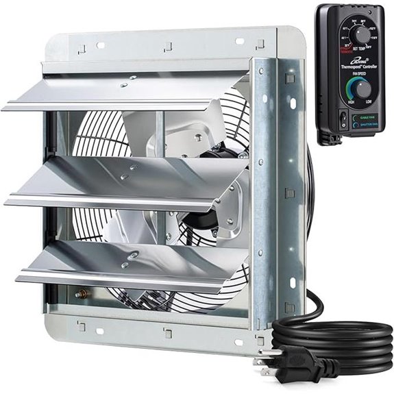 iLIVING 12 Wall Exhaust Fan with Thermostat