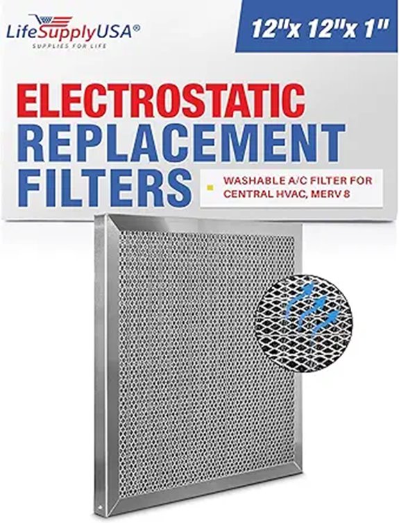Electrostatic MERV 8 Washable HVAC Air Filter (12x12x1)