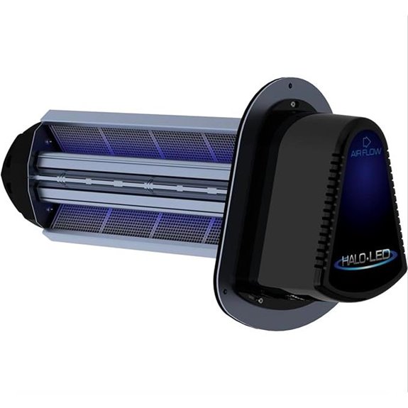 RGF - HALO-LED® Whole Home In-Duct Air Purifier
