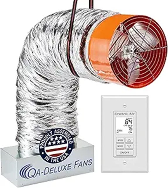 QA-Deluxe 4800 ECM Whole House Fan with Timer